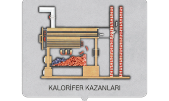 Isınma Amaçlı İthal Kalorifer Kömürü